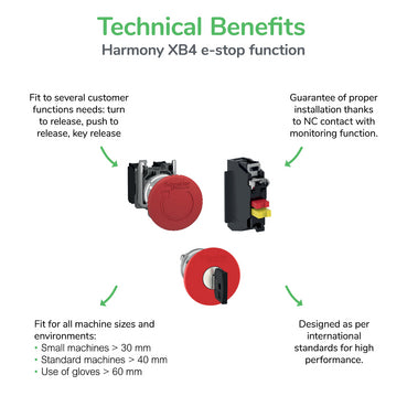 Interruptor de emergencia rojo Schneider XB4BS8442
