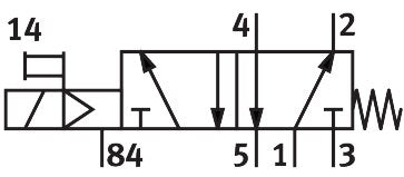 Electroválvula FESTO VUVS-L25-M52-MD-G14-F8-5/2