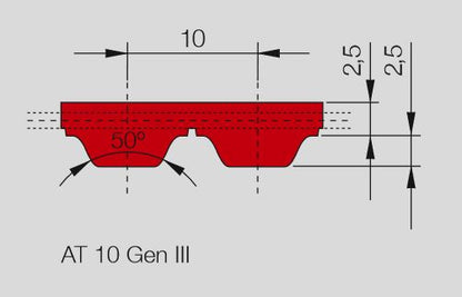 Faja Continental 25ATP10/630 GEN III